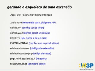 gerando o esqueleto de uma extensão
./ext_skel –extname=minhaextensao
.cvsignore (renomeie para .gitignore =P)
config.m4 (config script linux)
config.w32 (config script windows)
CREDITS (seu nome e seu e-mail)
EXPERIMENTAL (not for use in production)
minhaextensao.c (código da extensão)
minhaextensao.php (script de teste)
php_minhaextensao.h (headers)
tests/001.phpt (primeiro teste)
 