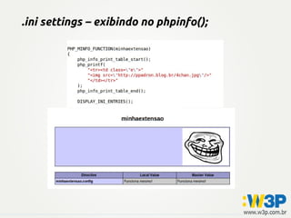 .ini settings – exibindo no phpinfo();
 