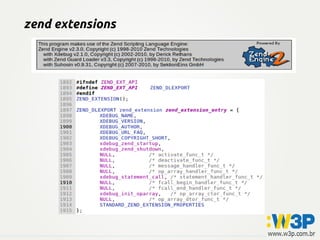 zend extensions
 