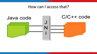 How can I access that?
16
 