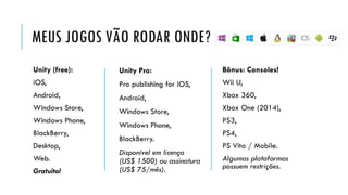 MEUS JOGOS VÃO RODAR ONDE?
Unity (free):

Unity Pro:

Bônus: Consoles!

iOS,

Pro publishing for iOS,

Wii U,

Android,

Android,

Xbox 360,

Windows Store,

Windows Store,

Xbox One (2014),

Windows Phone,
BlackBerry,
Desktop,
Web.
Gratuito!

Windows Phone,
BlackBerry.

Disponível em licença
(US$ 1500) ou assinatura
(US$ 75/mês).

PS3,
PS4,
PS Vita / Mobile.
Algumas plataformas
possuem restrições.

 
