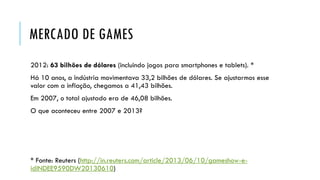 MERCADO DE GAMES
2012: 63 bilhões de dólares (incluindo jogos para smartphones e tablets). *

Há 10 anos, a indústria movimentava 33,2 bilhões de dólares. Se ajustarmos esse
valor com a inflação, chegamos a 41,43 bilhões.
Em 2007, o total ajustado era de 46,08 bilhões.

O que aconteceu entre 2007 e 2013?

* Fonte: Reuters (http://in.reuters.com/article/2013/06/10/gameshow-eidINDEE9590DW20130610)

 