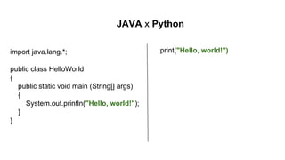 JAVA x Python
import java.lang.*;
public class HelloWorld
{
public static void main (String[] args)
{
System.out.println("Hello, world!");
}
}

print("Hello, world!")

 