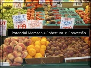 Potencial	
  Mercado	
  =	
  Cobertura	
  	
  x	
  	
  Conversão	
  
 
