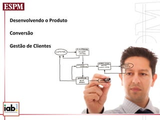 Desenvolvendo	
  o	
  Produto	
  
	
  
Conversão	
  
	
  
Gestão	
  de	
  Clientes	
  	
  
 