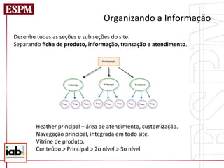Organizando	
  a	
  Informação	
  
	
  
Desenhe	
  todas	
  as	
  seções	
  e	
  sub	
  seções	
  do	
  site.	
  
Separando	
  ﬁcha	
  de	
  produto,	
  informação,	
  transação	
  e	
  atendimento.	
  
	
  
	
  
	
  
	
  
	
  
	
  
	
  
	
  
	
  
	
  
       	
  Heather	
  principal	
  –	
  área	
  de	
  atendimento,	
  customização.	
  
       	
  Navegação	
  principal,	
  integrada	
  em	
  todo	
  site.	
  
       	
  Vitrine	
  de	
  produto.	
  
       	
  Conteúdo	
  >	
  Principal	
  >	
  2o	
  nível	
  >	
  3o	
  nível	
  
	
  
 