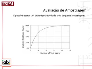 Avaliação	
  de	
  Amostragem	
  
	
  É	
  possível	
  testar	
  um	
  protó=po	
  através	
  de	
  uma	
  pequena	
  amostragem.	
  
 