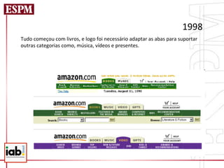 1998	
  	
  
Tudo	
  começou	
  com	
  livros,	
  e	
  logo	
  foi	
  necessário	
  adaptar	
  as	
  abas	
  para	
  suportar	
  
outras	
  categorias	
  como,	
  música,	
  vídeos	
  e	
  presentes.	
  
 