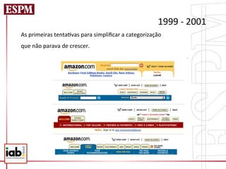 1999	
  -­‐	
  2001	
  	
  
As	
  primeiras	
  tenta=vas	
  para	
  simpliﬁcar	
  a	
  categorização	
  	
  
que	
  não	
  parava	
  de	
  crescer.	
  
 