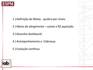 1	
  )	
  Deﬁnição	
  de	
  Metas	
  -­‐	
  quebra	
  por	
  níveis.	
  
	
  
2	
  )	
  Meios	
  de	
  a=ngimento	
  –	
  canais	
  x	
  R$	
  aquisição	
  
	
  
3	
  )	
  Desenho	
  dashboard	
  
	
  
4	
  )	
  Acompanhamento	
  e	
  	
  Cobrança	
  
	
  
5	
  )	
  Evolução	
  con{nua	
  
 