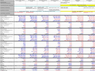 Gestão	
  á	
  Vista	
  
 