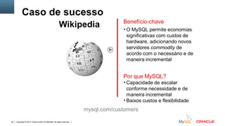 Copyright © 2015, Oracle and/or its affiliates. All rights reserved.29
Benefício-chave
• O MySQL permite economias
significativas com custos de
hardware, adicionando novos
servidores commodity de
acordo com o necessário e de
maneira incremental
Por que MySQL?
• Capacidade de escalar
conforme necessidade e de
maneira incremental
• Baixos custos e flexibilidade
Wikipedia
mysql.com/customers
Caso de sucesso
 
