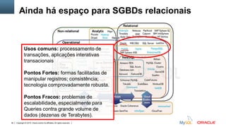 Copyright © 2015, Oracle and/or its affiliates. All rights reserved.46
Ainda há espaço para SGBDs relacionais
Usos comuns: processamento de
transações, aplicações interativas
transacionais
Pontos Fortes: formas facilitadas de
manipular registros; consistência;
tecnologia comprovadamente robusta.
Pontos Fracos: problemas de
escalabilidade, especialmente para
Queries contra grande volume de
dados (dezenas de Terabytes).
 