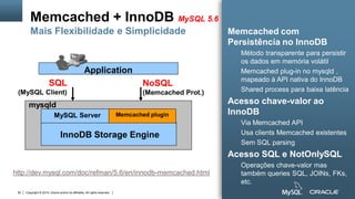 Copyright © 2015, Oracle and/or its affiliates. All rights reserved.50
Memcached com
Persistência no InnoDB
Método transparente para persistir
os dados em memória volátil
Memcached plug-in no mysqld ,
mapeado à API nativa do InnoDB
Shared process para baixa latência
Acesso chave-valor ao
InnoDB
Via Memcached API
Usa clients Memcached existentes
Sem SQL parsing
Acesso SQL e NotOnlySQL
Operações chave-valor mas
também queries SQL, JOINs, FKs,
etc.
SQL
(MySQL Client)
InnoDB Storage Engine
MySQL Server Memcached plugin
Application
NoSQL
(Memcached Prot.)
mysqld
Memcached + InnoDB MySQL 5.6
Mais Flexibilidade e Simplicidade
http://dev.mysql.com/doc/refman/5.6/en/innodb-memcached.html
 