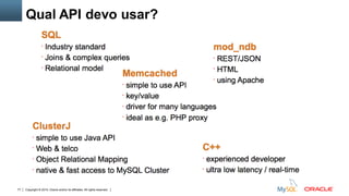Copyright © 2015, Oracle and/or its affiliates. All rights reserved.77
Qual API devo usar?
 