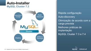Copyright © 2015, Oracle and/or its affiliates. All rights reserved.79
Auto-Installer
MySQL Cluster 7.3
Rápida configuração
Auto-discovery
Otimização de acordo com a
carga prevista
Melhores práticas de
implantação
MySQL Cluster 7.3 e 7.4
Especifique
a carga
Auto-
Discover
Defina a
TopologiaDeploy
 