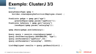 Copyright © 2015, Oracle and/or its affiliates. All rights reserved.87
Exemplo: ClusterJ 3/3
Query
QueryDomainType qemp =
builder.createQueryDefinition(Employee.class) ;
Predicate geAge = qemp.get("age")
.greaterEqual(qemp.param("ageFloor"));
Predicate leSalary = qemp.get("salary")
.lessEqual(qemp.param("salaryCap"));
qemp.where(geAge.and(leSalary));
Query query = session.createQuery(qemp) ;
query.setOrdering(Query.DESCENDING, "age");
query.setParameter("ageFloor",33);
query.setParameter("salaryCap", 44000);
List<Employee> results = query.getResultList() ;
 