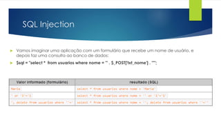 SQL Injection 
 Vamos imaginar uma aplicação com um formulário que recebe um nome de usuário, e 
depois faz uma consulta ao banco de dados: 
 $sql = "select * from usuarios where nome = '" . $_POST['txt_nome'] . "'"; 
 