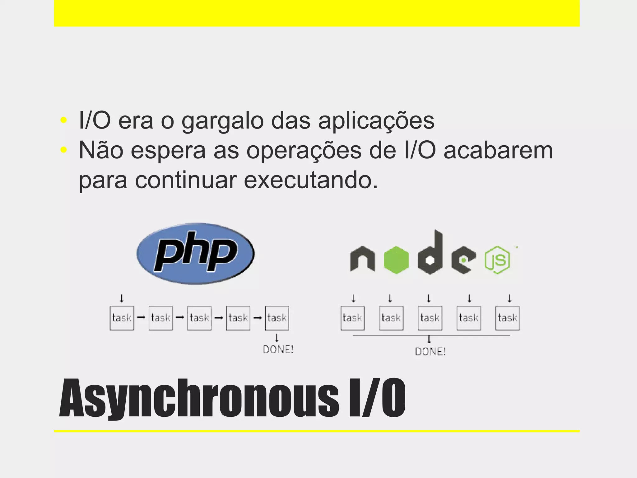 Asynchronous I/O
• I/O era o gargalo das aplicações
• Não espera as operações de I/O acabarem
para continuar executando.
 