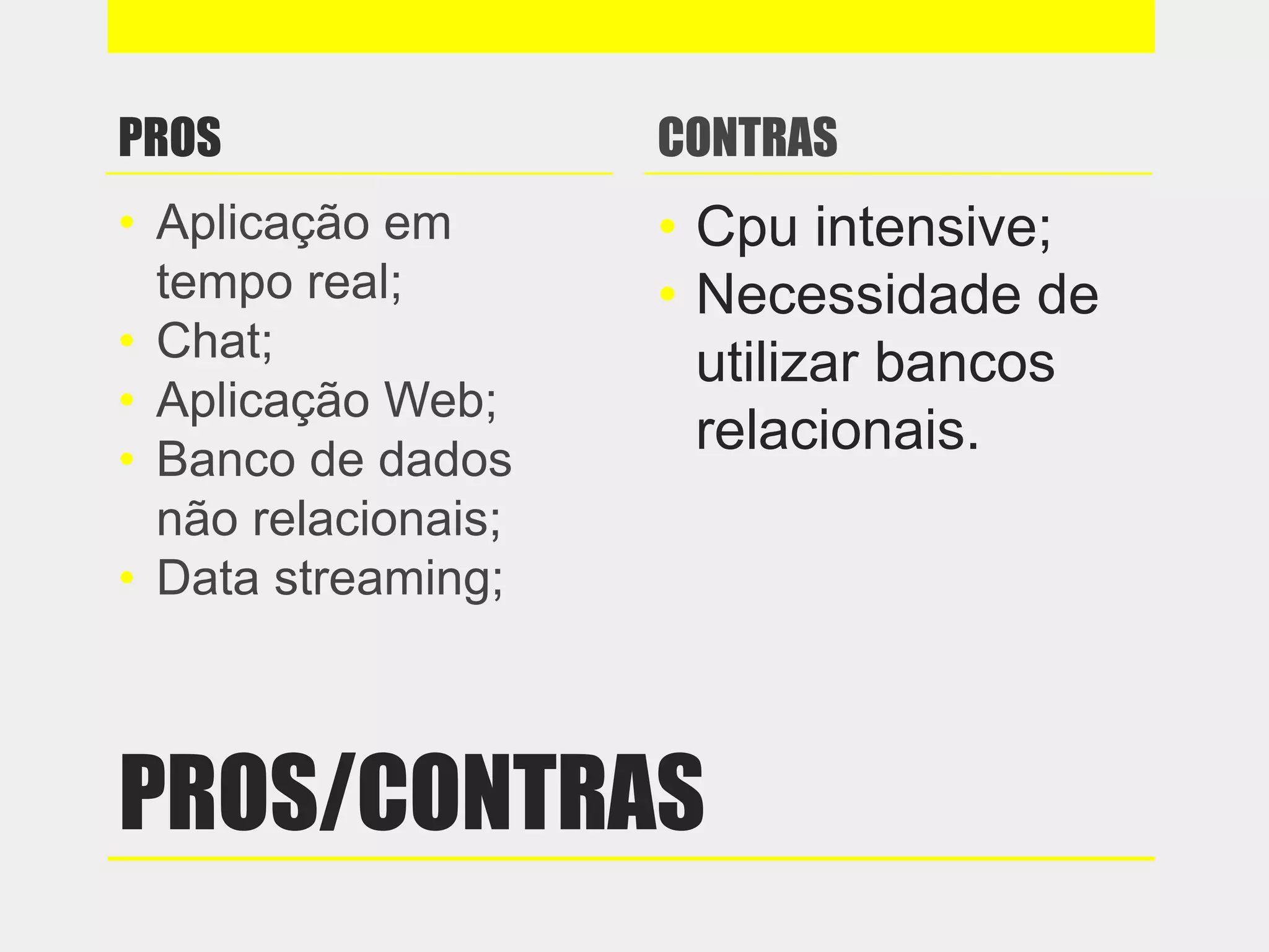 PROS/CONTRAS
PROS
• Aplicação em
tempo real;
• Chat;
• Aplicação Web;
• Banco de dados
não relacionais;
• Data streaming;
CONTRAS
• Cpu intensive;
• Necessidade de
utilizar bancos
relacionais.
 