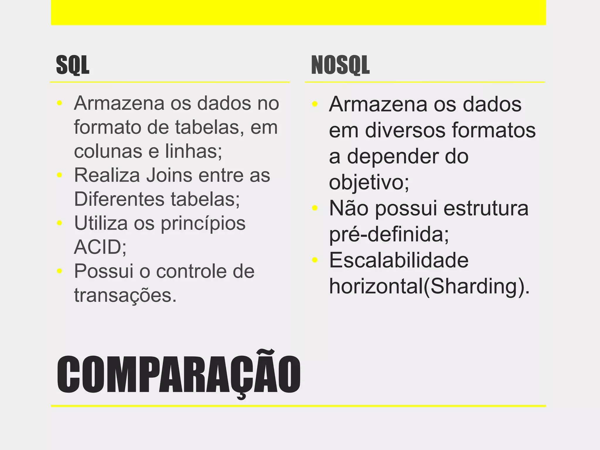 COMPARAÇÃO
SQL
• Armazena os dados no
formato de tabelas, em
colunas e linhas;
• Realiza Joins entre as
Diferentes tabelas;
• Utiliza os princípios
ACID;
• Possui o controle de
transações.
NOSQL
• Armazena os dados
em diversos formatos
a depender do
objetivo;
• Não possui estrutura
pré-definida;
• Escalabilidade
horizontal(Sharding).
 