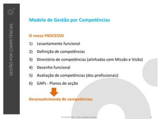 Modelo de Gestão por Competências
GESTÃO POR COMPETÊNCIAS




                          O nosso PROCESSO
                          1) Levantamento funcional
                          2) Definição de competências
                          3) Directório de competências (alinhadas com Missão e Visão)
                          4) Desenho funcional
                          5) Avaliação de competências (dos profissionais)
                          6) GAPs - Planos de acção


                          Desenvolvimento de competências


                                           Pro Unicenter 2011 . Todos os direitos reservados.   13
 