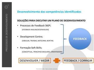 Desenvolvimento das competências identificadas
PROCESSOS DE DESENVOLVIMENTO




                               SOLUÇÕES PARA EXECUTAR UM PLANO DE DESENVOLVIMENTO
                               • Processos de Feedback 360º;
                                   (FEEDBACK AVALIAR/DESENVOLVER)


                               • Development Centre;
                                   (SIMULAR, TREINAR, ANTECIPAR, REPETIR)
                                                                                                               FEEDBACK

                               • Formação Soft Skills;
                                   (CONCEPTUAL, PRINCIPIOS BASILARES, ORIENTADORA)




                                 DESENVOLVER / MEDIR                                                     FEEDBACK / CORRIGIR

                                                    Pro Unicenter 2011 . Todos os direitos reservados.                    25
 
