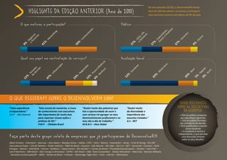 No ano passado (2010), o DesenvolveRH reuniu

                   HigligHts da Edição antErior (ano de 2010)                                                                              mais de 140 executivos e se tornou o principal e
                                                                                                                                           mais exclusivo encontro de líderes de RH do país.


           o que motivou a participação?                                                                        Público




                                                                                                                                                                 s
                                                                                to




                                                                                                                                                               a
                                                                                                                                                        An s,
                                                                                                                                                            ist
                                                                              en
                                             g




                                                                                                                                                       e ta
                                          kin




                                                                                                                                                          al
                                                                           cim




                                                                                                                                  to s




                                                                                                                                                     d. lis




                                                                                                                                                                                s
                                                                                                                                re VP




                                                                                                                                                                             te
                                                                                                                                       s
                  rc ios




                                          r




                                                                                                                                                   or cia
                                                                                                                                    re
                          s



                                       wo




                                                                         he




                                                                                                                                                                           en
                                                                                                                              Di ,
                       ia




                                                                                                                                                                                               s
                                                                                                                             e EOs
                Pa c




                                                                                                                                                 Co spe




                                                                                                                                                                                            ro
                    er




                                                                        on
               e egó




                                                                                                                                                                         er
                                     et




                                                                                                                                                                                          ut
                                   -N




                                                                                                                                                                      -G
                                                                                                                              -C
                                                                     -C




                                                                                                                                                  -E




                                                                                                                                                                                         -O
                -N




                                                                                                                          %




                                                                                                                                              %




                                                                                                                                                                     %
                                %




                                                                  %




                                                                                                                                                                                    9%
            9%




                                                                                                                        27




                                                                                                                                            27




                                                                                                                                                                   37
                              41




                                                                50
           qual seu papel na contratação de serviços?                                                           avaliação geral




                                                                                             cia
                                                                                            ên
                                                  or




                                                                                                                                                            m
                                                                            or




                                                                                                                                 e




                                                                                                                                                            bo
                                                  d




                                                                                            u




                                                                                                                               nt
                                              cia




                                                                                        nfl
                                                                            d
                      cis r




                                                                                                                            le
                         ão




                                                                         ia
                   de do




                                                                                                                                                                                               ar
                                                                                                                                                       to
                                                                                        I

                                                                                                m
                                             en




                                                                                                                                                                                    om
                                                                                                                            e
                                                                       oc



                                                                                     ca




                                                                                                                                                                                              ul
                                                                                                                                                      ui




                                                                                                                                                                                                      m
                 de ma




                                                                                             hu




                                                                                                                         xc
                                             u




                                                                                                                                                                                            eg
                                                                                                                                                   -M
                                                                     eg



                                                                                   ou




                                                                                                                                                                                                    ui
                                                                                                                                                                                -B
                                         nfl




                                                                                                                       -E
                                                                                          en
                    o




                                                                                                                                                                                          -R

                                                                                                                                                                                                   -R
                                                                   -N



                                                                                 -P
                  -T




                                        -I




                                                                                        -N




                                                                                                                    %




                                                                                                                                                %




                                                                                                                                                                             %

                                                                                                                                                                                     5%

                                                                                                                                                                                              0%
              %




                                     %




                                                                %


                                                                             %




                                                                                                                  12




                                                                                                                                              63




                                                                                                                                                                           20
                                                                                   6%
            12




                                   47




                                                              23


                                                                           12



o quE dissEram sobrE o dEsEnvolvErH 2010?
                                                                                                                                                                      dados rElEvantEs
“Uma experiência             “Este evento foi excelente, a troca         “Gostei muito das palestras que              “Gostei muito                                  sobrE as iniciativas
enriquecedora.”              de conhecimento com executivos              tive a oportunidade de ouvir e               da diversidade e                                   da acadEmia:
V.S.P - Gás Natural          tão importantes foi muito boa               com certeza irá agregar no meu               importância dos                                   + 76% do público composto
                             para repensar nossas ações e                desenvolvimento profissional e no            assuntos tratados.”                                por executivos e gerentes
                             práticas de RH.”                            meu dia-a-dia de trabalho.”                  A.S - NET                                          + 31% do público formado
                             P.M.P - Okidata Brasil                      M.B.N.S – Akzo Nobel                                                                            por tomadores de decisão
                                                                                                                                                                        + 41% qualificaram o evento
                                                                                                                                                                              como excelente
                                                                                                                                                                          + A academia é neutra e
                                                                                                                                                                       independente, o que permite
Faça parte deste grupo seleto de empresas que já participaram do desenvolverH:                                                                                             uma discussão honesta
                                                                                                                                                                           sobre os seus desafios.
Albert Einstein - Chemtech – Sara Lee – John Deere – Mendes Júnior – Gafisa – CPFL – Amil – Natura – Votorantim – Senac – Ernst & Young – FIA USP
International Paper – CIA de Talentos – Sirdar Instituto – V&M do Brasil – Essencis – Gás Natural – Oki Data – Zen S.A – NET – Servimed – Correios – Aché
Energisa – Sebrae – Eletrobrás – Aurora – Bradesco – Hypermarcas – Mc Donald´s – Comau do Brasil – PricewaterhouseCoopers – Quattor – Iscor Fiat –
Camil NextView – DBH Brasil – Zilor Energia e Alimentos – CPTM – AEC Brasil – C&A- Tavex Corporation - Brabus Mitsubishi – Web Aula – Sherwin Williams
- Secretária da Educação/SP – ABRH – Bimbo do Brasil – Embraer – Boehringer Inglel Hein – Cielo – LAB SSJ – Odontoprev
 