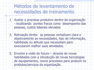 Avaliar o processo produtivo dentro da organização - localizando  pontos fracos como  desempenho das pessoas, custos laborais elevados Retroação direta-  as pessoas verbalizam clara e objetivamente as necessidades, tipo de informação, habilidade ou atitude que necessitam para executarem melhor suas atividades.  Envolve a visão do futuro – através de novas habilidades com a introdução de novas tecnologias de equipamentos, novos processos para produzir os produtos/serviços da organização. Métodos de levantamento de necessidades de treinamento 