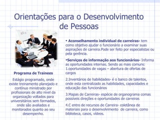 Orientações para o Desenvolvimento de Pessoas Aconselhamento individual de carreiras-  tem como objetivo ajudar o funcionário a examinar suas aspirações de carreira.Pode ser feito por especialistas ou pela gerência. Serviços de informação aos funcionários-  Informa as oportunidades internas. Sendo as mais comuns: 1.oportunidades de vagas – abertura de ofertas de cargos  2.Inventários de habilidades- é o banco de talentos, onde esta centralizado as habilidades, capacidades e educação das funcionários 3.Mapas de Carreiras- espécie de organograma comas possíveis direções e oportunidades de carreiras 4.C entro de recursos de Carreira- coletânea de materiais para o desenvolvimento  de carreira, como biblioteca, casos, vídeos. Programa de Trainees Estágio programado, onde existe treinamento planejado e contínuo ministrado por profissionais de alto nível da organização voltados para universitários sem formados, onde são avaliados e monitorados quanto ao seu desempenho. 