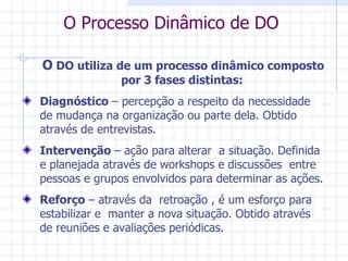 O Processo Dinâmico de DO O  DO utiliza de um processo dinâmico composto por 3 fases distintas: Diagnóstico  – percepção a respeito da necessidade de mudança na organização ou parte dela. Obtido através de entrevistas. Intervenção  – ação para alterar  a situação. Definida e planejada através de workshops e discussões  entre pessoas e grupos envolvidos para determinar as ações. Reforço  – através da  retroação , é um esforço para estabilizar e  manter a nova situação. Obtido através de reuniões e avaliações periódicas. 