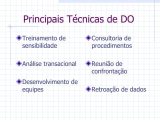 Principais Técnicas de DO Treinamento de sensibilidade Análise transacional  Desenvolvimento de equipes Consultoria de procedimentos Reunião de confrontação Retroação de dados 