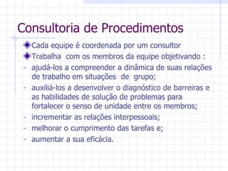 Consultoria de Procedimentos Cada equipe é coordenada por um consultor Trabalha  com os membros da equipe objetivando : ajudá-los a compreender a dinâmica de suas relações de trabalho em situações  de  grupo; auxiliá-los a desenvolver o diagnóstico de barreiras e as habilidades de solução de problemas para fortalecer o senso de unidade entre os membros; incrementar as relações interpessoais; melhorar o cumprimento das tarefas e;  aumentar a sua eficácia. 