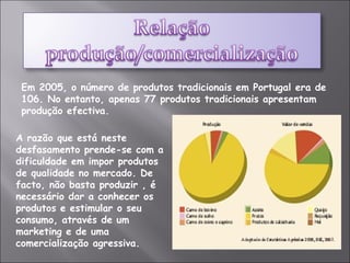 Em 2005, o número de produtos tradicionais em Portugal era de 106. No entanto, apenas 77 produtos tradicionais apresentam produção efectiva.  A razão que está neste desfasamento prende-se com a dificuldade em impor produtos de qualidade no mercado. De facto, não basta produzir , é necessário dar a conhecer os produtos e estimular o seu consumo, através de um marketing e de uma comercialização agressiva. 