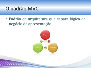O padrão MVC
• Padrão de arquitetura que separa lógica de
negócio da apresentação
 