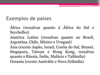 Exemplos de países
 África (ressalvas quanto à África do Sul e
 Seychelles)
 América Latina (ressalvas quanto ao Brasil,
 Argentina, Chile, México e Uruguai)
 Ásia (exceto Japão, Israel, Coréia do Sul, Brunei,
 Singapura, Taiwan e Hong Kong, ressalvas
 quanto a Rússia, Índia, Malásia e Tailândia)
 Oceania (exceto Austrália e Nova Zelândia)
 