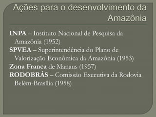INPA – Instituto Nacional de Pesquisa da
Amazônia (1952)
SPVEA – Superintendência do Plano de
Valorização Econômica da Amazônia (1953)
Zona Franca de Manaus (1957)
RODOBRÁS – Comissão Executiva da Rodovia
Belém-Brasília (1958)
 
