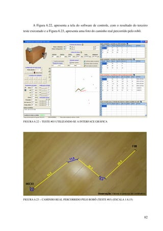 82
A Figura 6.22, apresenta a tela do software de controle, com o resultado do terceiro
teste executado e a Figura 6.23, apresenta uma foto do caminho real percorrido pelo robô.
FIGURA 6.22 – TESTE #03 UTILIZANDO-SE A INTERFACE GRÁFICA
FIGURA 6.23 – CAMINHO REAL PERCORRIDO PELO ROBÔ (TESTE #03) (ESCALA 1:8,15)
 