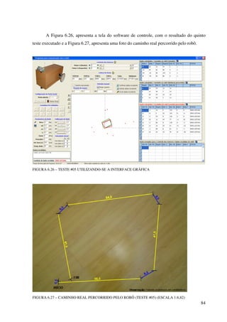 84
A Figura 6.26, apresenta a tela do software de controle, com o resultado do quinto
teste executado e a Figura 6.27, apresenta uma foto do caminho real percorrido pelo robô.
FIGURA 6.26 – TESTE #05 UTILIZANDO-SE A INTERFACE GRÁFICA
FIGURA 6.27 – CAMINHO REAL PERCORRIDO PELO ROBÔ (TESTE #05) (ESCALA 1:6,82)
 