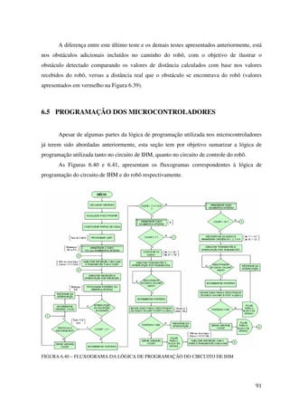 91
A diferença entre este último teste e os demais testes apresentados anteriormente, está
nos obstáculos adicionais incluídos no caminho do robô, com o objetivo de ilustrar o
obstáculo detectado comparando os valores de distância calculados com base nos valores
recebidos do robô, versus a distância real que o obstáculo se encontrava do robô (valores
apresentados em vermelho na Figura 6.39).
6.5 PROGRAMAÇÃO DOS MICROCONTROLADORES
Apesar de algumas partes da lógica de programação utilizada nos microcontroladores
já terem sido abordadas anteriormente, esta seção tem por objetivo sumarizar a lógica de
programação utilizada tanto no circuito de IHM, quanto no circuito de controle do robô.
As Figuras 6.40 e 6.41, apresentam os fluxogramas correspondentes à lógica de
programação do circuito de IHM e do robô respectivamente.
FIGURA 6.40 – FLUXOGRAMA DA LÓGICA DE PROGRAMAÇÃO DO CIRCUITO DE IHM
 