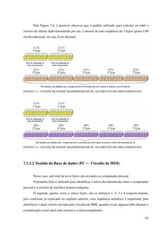 97
Pela Figura 7.4, é possível observar que o padrão utilizado para solicitar ao robô o
reenvio do último dado transmitido por ele, é através de uma seqüência de 5 bytes iguais à 00
em hexadecimal, ou seja, 0 em decimal.
FIGURA 7.3 – PACOTE DE DADOS TRANSMITIDO DO PC AO CIRCUITO DE IHM (PADRÃO #02)
FIGURA 7.4 – PACOTE DE DADOS TRANSMITIDO DO PC AO CIRCUITO DE IHM (PADRÃO #03)
7.1.1.2 Sentido do fluxo de dados (PC ← Circuito de IHM)
Nesse caso, um total de nove bytes são enviados ao computador pessoal.
O primeiro byte é utilizado para identificar o início da transmissão entre o computador
pessoal e o circuito de interface homem-máquina.
O segundo, quarto, sexto e oitavo bytes, são os números 1, 2, 3 e 4 respectivamente,
pois conforme já explicado no capítulo anterior, essa seqüência numérica é importante para
identificar o dado correto enviado pelo circuito de IHM, quando existe alguma falha durante a
comunicação serial entre este circuito e o microcomputador.
 