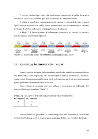 98
O terceiro e quinto bytes estão relacionados com a quantidade de pulsos lidos pelos
sensores de velocidade localizados próximos aos motores 1 e 2 respectivamente.
O sétimo e nono bytes, contemplam respectivamente o valor do byte mais e menos
significativo do registrador de 16 bits, com o tempo medido pelo microcontrolador, referente
ao “tempo de vôo” da onda sonora emitida pelo sensor de ultrasom.
A Figura 7.5 ilustra o pacote de informações transmitido do circuito de interface
homem-máquina ao computador pessoal.
FIGURA 7.5 – PACOTE DE DADOS TRANSMITIDO DO CIRCUITO DE IHM AO PC
7.2 COMUNICAÇÃO BIDIRECIONAL VIA RF
Nessa comunicação, apesar da freqüência de trabalho dos módulos de comunicação ser
alta, 433,92MHz, o que proporciona uma boa imunidade a ruídos e interferências, constatou-
se que o envio de dados com seqüências de bits 1 ou 0, maior do que 4 bits apresentavam uma
grande quantidade de erro na recepção dos dados.
Com o intuito de minimizar esse erro, utilizou-se uma técnica de codificação dos
dados conforme apresentado na Tabela 7.2.
TABELA 7.2 – RELAÇÃO ENTRE BITS DE DADOS ORIGINAIS E CODIFICADOS
Bit Original Bit Codificado
0 10
1 01
Pode ser observado que um bit 0 é substituído por dois bits 10 e um bit 1 é substituído
por dois bits 01, logo é possível observar que a quantidade de bits a ser enviado é duplicada.
 