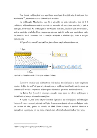 99
Esse tipo de codificação é bem semelhante ao método de codificação de dados do tipo
Manchester(43)
, muito utilizado na comunicação de dados.
Na codificação Manchester, cada bit é dividido em dois intervalos. Um bit 1 é
codificado utilizando uma transição no meio do intervalo, iniciando com nível alto e, após a
transição, nível baixo. Na codificação do bit 0 ocorre o inverso, iniciando com nível baixo e,
após a transição, nível alto. Esse esquema garante que todo bit tenha uma transição no meio
do intervalo total, tornando fácil à estação receptora a sincronização com a estação
transmissora.
A Figura 7.6, exemplifica a codificação conforme explicado anteriormente.
FIGURA 7.6 – EXEMPLO DE CODIFICAÇÃO DOS DADOS
É possível observar que utilizando-se essa técnica de codificação a maior seqüência
possível de bits 0’s ou 1’s é igual a 2, dessa forma, o problema identificado anteriormente na
comunicação devido a seqüências de bits iguais maiores do que 4 bits deixam de existir.
Na Tabela 7.3, é possível observar a relação entre todos os valores codificados e
decodificados, ou seja, em sua forma original.
A Figura 7.7, tem como objetivo ilustrar o processo de codificação e decodificação
(número 8 como exemplo), adotado na lógica de programação dos microcontroladores, tanto
do circuito do robô, quanto do circuito de IHM. Neste exemplo, é possível observar a
transição do valor inicial em sua forma original, para a forma final codificada e vice-versa.
43
FONTE: http://en.wikipedia.org/wiki/Manchester_code
 
