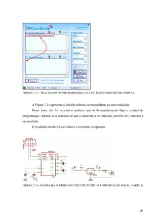 106
FIGURA 7.13 – TELA DO SOFTWARE RCOMSERIAL V1.1 E O RESULTADO OBTIDO (PARTE 1)
A Figura 7.14 apresenta o circuito elétrico correspondente ao teste realizado.
Nesse teste, não foi necessário nenhum tipo de desenvolvimento lógico, a nível de
programação. Adotou-se o conceito de que o caractere a ser enviado, deveria ser o mesmo a
ser recebido.
O resultado obtido foi satisfatório e conforme o esperado.
FIGURA 7.14 – DIAGRAMA ELÉTRICO DO CIRCUITO TESTE DA COMUNICAÇÃO SERIAL (PARTE 1)
 