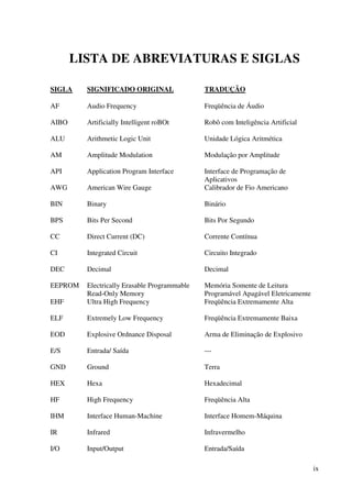 ix
LISTA DE ABREVIATURAS E SIGLAS
SIGLA SIGNIFICADO ORIGINAL TRADUÇÃO
AF Audio Frequency Freqüência de Áudio
AIBO Artificially Intelligent roBOt Robô com Inteligência Artificial
ALU Arithmetic Logic Unit Unidade Lógica Aritmética
AM Amplitude Modulation Modulação por Amplitude
API Application Program Interface Interface de Programação de
Aplicativos
AWG American Wire Gauge Calibrador de Fio Americano
BIN Binary Binário
BPS Bits Per Second Bits Por Segundo
CC Direct Current (DC) Corrente Contínua
CI Integrated Circuit Circuito Integrado
DEC Decimal Decimal
EEPROM Electrically Erasable Programmable
Read-Only Memory
Memória Somente de Leitura
Programável Apagável Eletricamente
EHF Ultra High Frequency Freqüência Extremamente Alta
ELF Extremely Low Frequency Freqüência Extremamente Baixa
EOD Explosive Ordnance Disposal Arma de Eliminação de Explosivo
E/S Entrada/ Saída ---
GND Ground Terra
HEX Hexa Hexadecimal
HF High Frequency Freqüência Alta
IHM Interface Human-Machine Interface Homem-Máquina
IR Infrared Infravermelho
I/O Input/Output Entrada/Saída
 