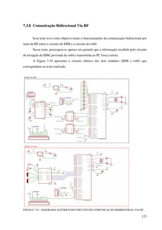 121
7.3.8 Comunicação Bidirecional Via RF
Esse teste teve como objetivo testar o funcionamento da comunicação bidirecional por
meio de RF entre o circuito de IHM e o circuito do robô.
Nesse teste, preocupou-se apenas em garantir que a informação recebida pelo circuito
de recepção da IHM, provinda do robô e transmitida ao PC fosse correta.
A Figura 7.34 apresenta o circuito elétrico dos dois módulos (IHM e robô) que
correspondem ao teste realizado.
FIGURA 7.34 – DIAGRAMA ELÉTRICO DO CIRCUITO DE COMUNICAÇÃO BIDIRECIONAL VIA RF
 