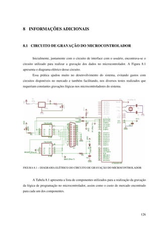 126
8 INFORMAÇÕES ADICIONAIS
8.1 CIRCUITO DE GRAVAÇÃO DO MICROCONTROLADOR
Inicialmente, juntamente com o circuito de interface com o usuário, encontrava-se o
circuito utilizado para realizar a gravação dos dados no microcontrolador. A Figura 8.1
apresenta o diagrama elétrico desse circuito.
Essa prática ajudou muito no desenvolvimento do sistema, evitando gastos com
circuitos disponíveis no mercado e também facilitando, nos diversos testes realizados que
requeriam constantes gravações lógicas nos microcontroladores do sistema.
FIGURA 8.1 – DIAGRAMA ELÉTRICO DO CIRCUITO DE GRAVAÇÃO DO MICROCONTROLADOR
A Tabela 8.1 apresenta a lista de componentes utilizados para a realização da gravação
da lógica de programação no microcontrolador, assim como o custo de mercado encontrado
para cada um dos componentes.
 