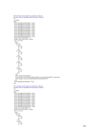 201
//Procedimento para desenhar um caminho já conhecido.
procedure TForm1.SpeedButton36Click(Sender: TObject);
var
j: integer;
begin
Form1.SpeedButton30.Enabled := False;
Form1.SpeedButton31.Enabled := False;
Form1.SpeedButton33.Enabled := False;
Form1.SpeedButton34.Enabled := False;
Form1.SpeedButton35.Enabled := False;
Form1.SpeedButton36.Enabled := False;
Form1.SpeedButton37.Enabled := False;
Form1.SpeedButton38.Enabled := False;
Form1.SpeedButton39.Enabled := False;
Form1.SpeedButton40.Enabled := False;
Image1.Canvas.Pen.Width := 2;
Image1.Canvas.Pen.Color := clGray;
for j := 1 to 5 do
begin
case j of
1: begin
X := 10;
Y := 25;
end;
2: begin
X := 30;
Y := 35;
end;
3: begin
X := 40;
Y := 20;
end;
4: begin
X := 20;
Y := 15;
end;
5: begin
X := 25;
Y := 0;
end;
end;
Form1.Image1Click(Sender);
Form1.Image1.Canvas.MoveTo(Round(250+X_Anterior2),Round(250-Y_Anterior2));
Form1.Image1.Canvas.LineTo(Round(250+X),Round(250-Y));
end;
Form1.SpeedElastica.Enabled := True;
end;
//Procedimento para desenhar um caminho já conhecido.
procedure TForm1.SpeedButton37Click(Sender: TObject);
var
j: integer;
begin
Form1.SpeedButton30.Enabled := False;
Form1.SpeedButton31.Enabled := False;
Form1.SpeedButton33.Enabled := False;
Form1.SpeedButton34.Enabled := False;
Form1.SpeedButton35.Enabled := False;
Form1.SpeedButton36.Enabled := False;
Form1.SpeedButton37.Enabled := False;
Form1.SpeedButton38.Enabled := False;
Form1.SpeedButton39.Enabled := False;
Form1.SpeedButton40.Enabled := False;
Image1.Canvas.Pen.Width := 2;
Image1.Canvas.Pen.Color := clGray;
for j := 1 to 5 do
begin
case j of
1: begin
X := 40;
Y := 10;
end;
2: begin
X := 45;
Y := 30;
 