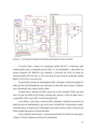 11
FIGURA 3.2 – DIAGRAMA ELÉTRICO DO SISTEMA DE INTERFACE COM O USUÁRIO
O terceiro bloco, circuito de comunicação padrão RS-232, é responsável pelo
interfaceamento entre o computador pessoal (PC) e o microcontrolador, o qual utiliza um
circuito integrado (CI) MAX232, que estabelece a conversão dos níveis de tensão do
microcontrolador (0V/+5V) para os níveis de tensão da porta serial do computador, padrão
RS232 (-12V/+12V) e vice-versa [21].
O quarto bloco, receptor de radiofreqüência (RF), contempla o módulo de recepção de
dados por meio de radiofreqüência, que como pode ser observado, possui apenas as ligações
para a alimentação, terra, antena externa e dados.
O quinto bloco, chamado de buffer, possui um circuito integrado 74244, que nada
mais é do que um buffer de três-estados, utilizado para controlar o fluxo de dados entre o
receptor RF e o PC, e entre o PC e o microcontrolador [22].
E por último o sexto bloco, transmissor RF, contempla o módulo de transmissão de
dados por meio de radiofreqüência, que assim como o receptor RF é extremamente simples,
possuindo apenas as ligações para a alimentação, terra, antena externa e dados, sendo que esta
última é ligada diretamente ao microcontrolador.
Como explicado anteriormente, o sistema projetado pode ser dividido em duas partes,
a Figura 3.3 ilustra o diagrama em blocos da segunda parte.
 