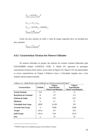 30
)()( 3176,0 NNF =
)()().( mNmN rFT ×=
)()().( 0325,03176,0 mNmNT ×=
).().( 10 mmNmmNT ≅
Como são dois motores no robô, o valor de torque requerido deve ser dividido por
dois, portanto:
).().( 5 mmNmmNT =
4.4.2 Características Técnicas dos Motores Utilizados
Os motores utilizados no projeto são motores de corrente contínua fabricados pela
FAULHABER modelo 1516E012S 15/3K. A Tabela 4.8, apresenta as principais
características técnicas desse motor, assim como na Figura 4.9 e Figura 4.10, são apresentadas
as curvas características do Torque e Potência versus a Velocidade Angular sem e com
redução interna respectivamente.
TABELA 4.8 – PRINCIPAIS CARACTERÍSTICAS TÉCNICAS DOS MOTORES(35)
Características Unidade
Valores
Especificados
(Motor sem Redução)
Valores
Especificados
(Motor com Redução)
Tensão Nominal Volt 12 12
Resistência do Terminal 117 117
Potência de Saída W 0,27 0,27
Eficiência % 61 73
Velocidade Sem Carga RPM 16.200 395
Corrente Sem Carga A 0,006 0,006
Torque mN.m 0,5 20,5
Stall Torque mN.m 0,64 26,24
Peso g 10 26
35
FONTE: http://www.faulhaber-group.com (Faulhaber Group)
 